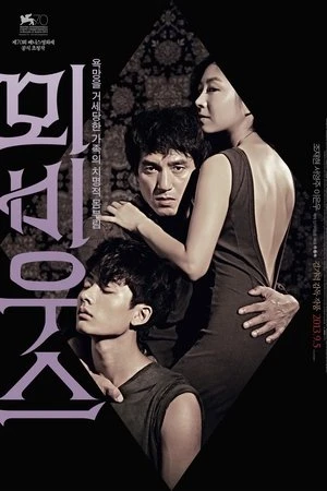 Phim Vòng Tròn Tội Lỗi - Moebius (2013)